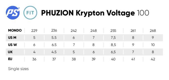 Powerslide Krypton Phuzion Voltage 100