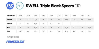 Powerslide Swell Triple Black Syncro 110 Inline Skates