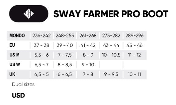 USD Inline Sway Chris Farmer Pro Boot