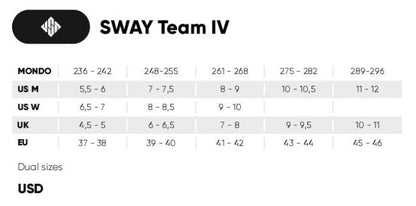 USD Sway Team IV Aggressive Inline Skates