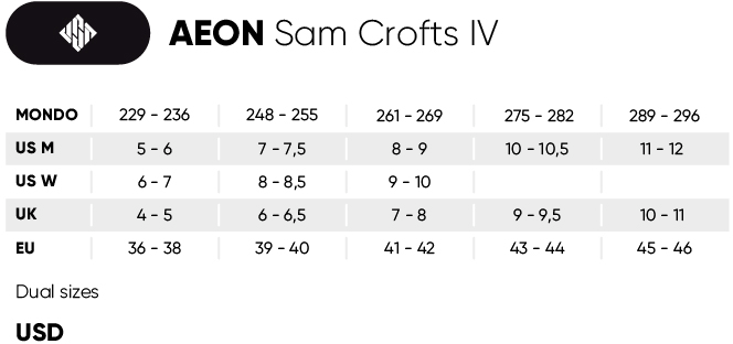 USD Aeon Sam Crofts IV Aggressive Inline Skates