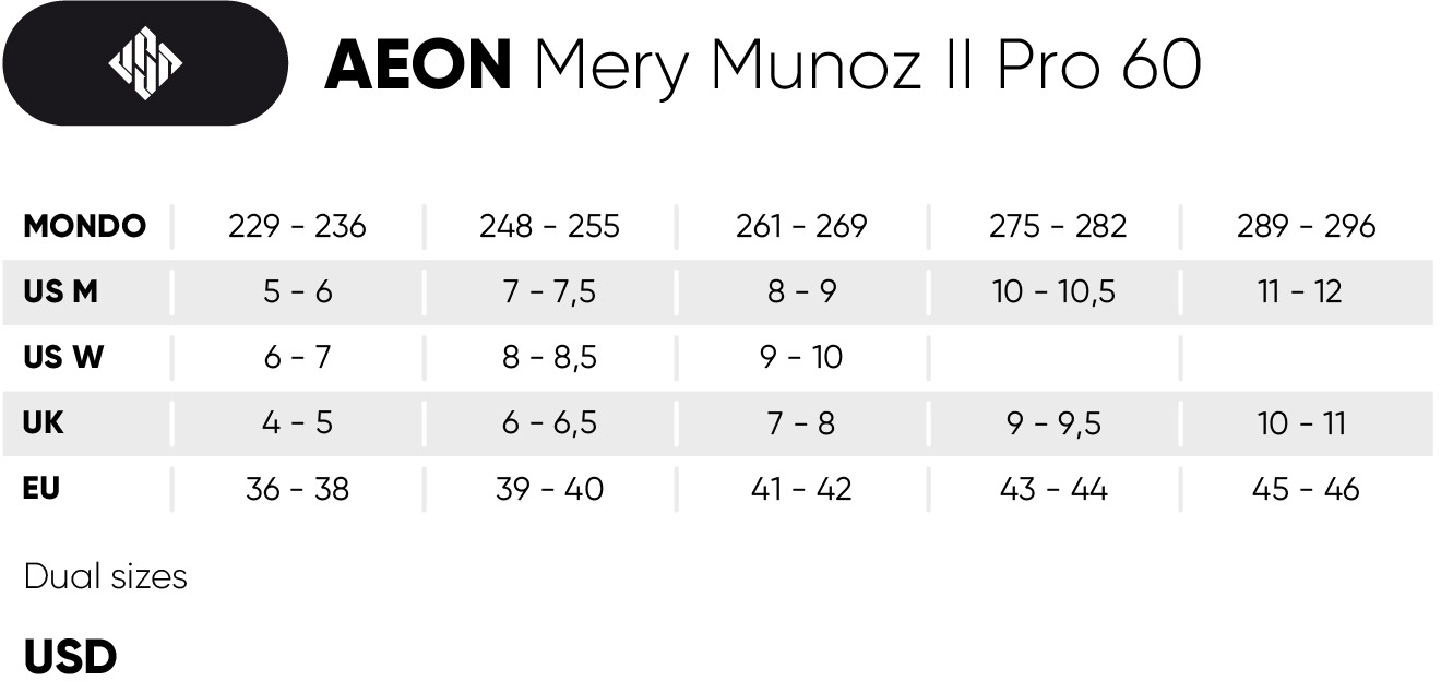 USD Aeon Mery Munoz II Pro 60 Inline Skates