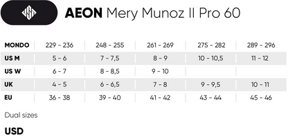 USD Aeon Mery Munoz II Pro 60 Inline Skates