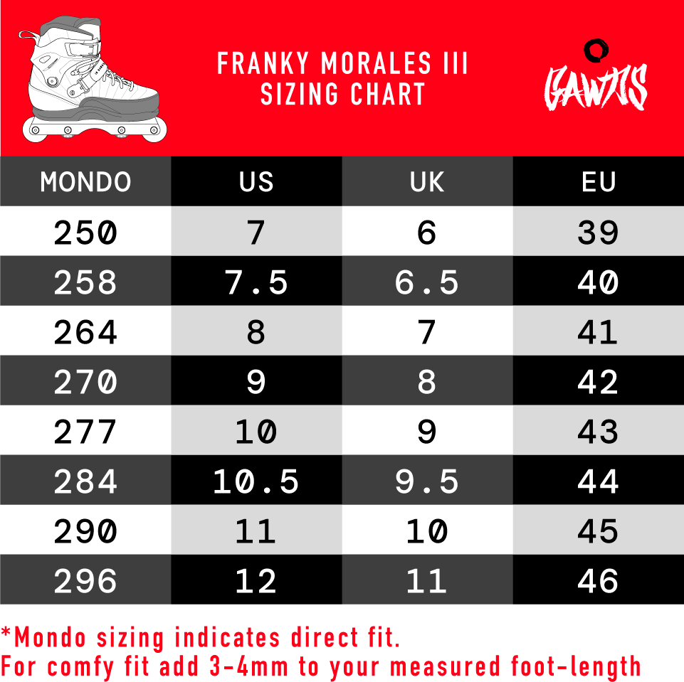 Powerslide Gawds Franky Morales III