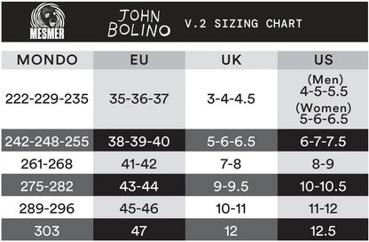 Mesmer Throne John Bolino V2 Inline Skates