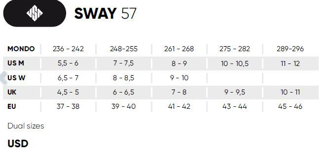 USD Sway 57 Aggressive Inline Skates