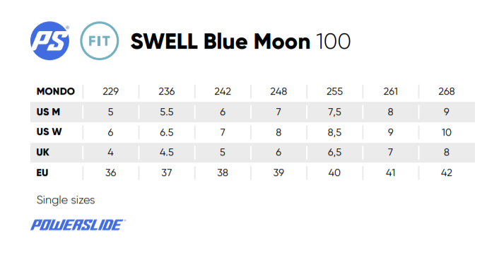 Powerslide Swell 100mm Blue Moon Inline Skates